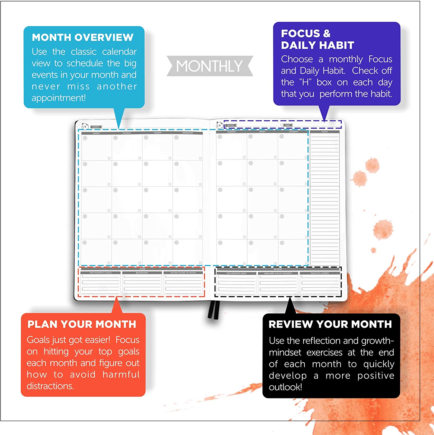 Panda Planner Pro - Best Daily Planner for Happiness & Productivity - 8.5 x 11" Softcover - Undated Day Planner - Guaranteed to Get You Organized - Gratitude & Goals 6 Month Journal (Black) - Image 4